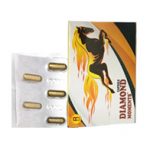 Capsule Diamond Moments